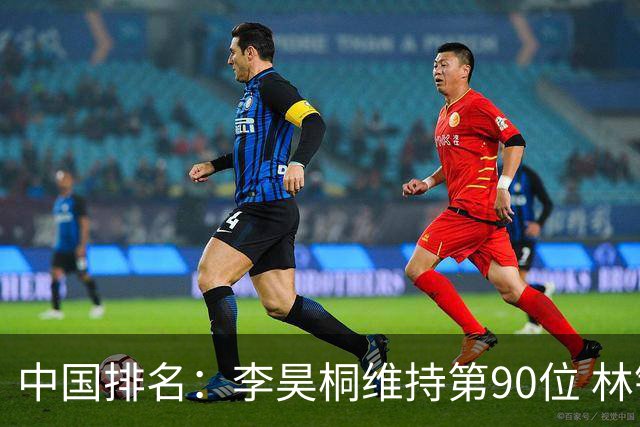 中国排名：李昊桐维持第90位 林钰鑫大幅提升